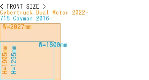 #Cybertruck Dual Motor 2022- + 718 Cayman 2016-